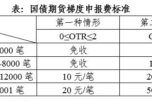 马竞主席：2024年要在四项赛事都努力做到最好，相信可以实现目标